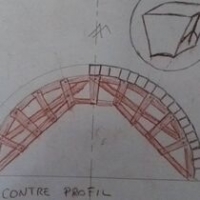 Dessin Dessin